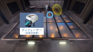 風太郎PF-20W | セイホープロダクツ株式会社