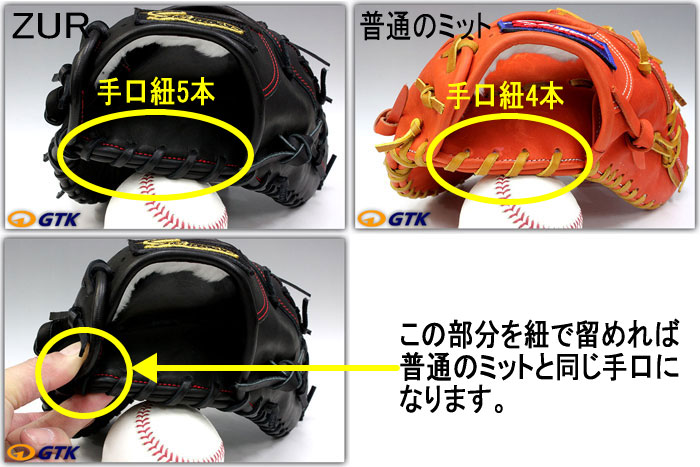 久保田スラッガー KSF-ZUR タン×ブラック 軟式用ファーストミット