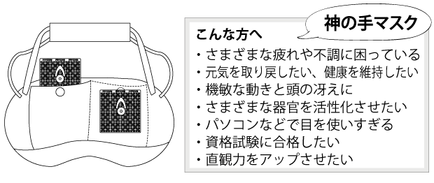 神の手マスク ＜ Yunica Shop