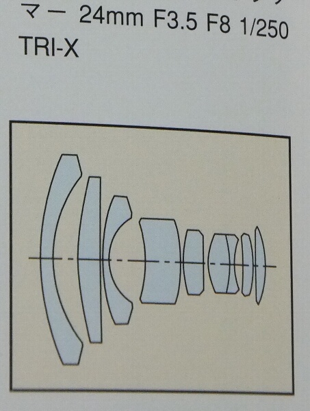 S-Takumar 24mm/f3.5 | takumyan-mylife - 楽天ブログ
