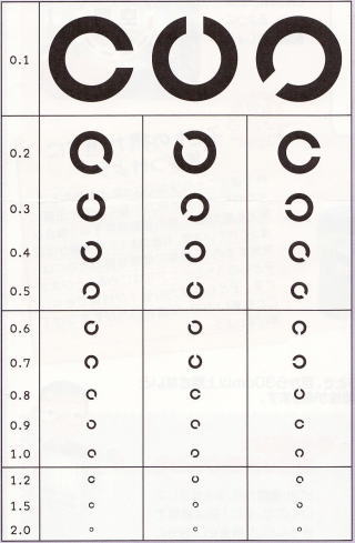 家庭用視力表のダウンロード | 福岡市で小学生の視力回復NO．1☆目