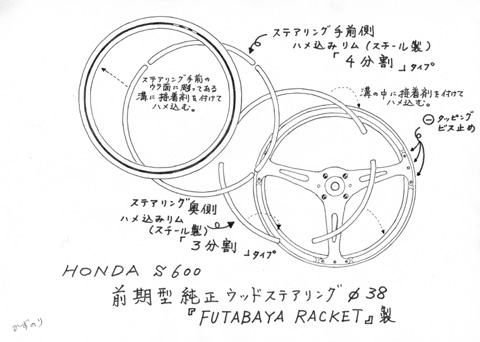 S600前期型『フタバヤラケット』製ステアリング分解