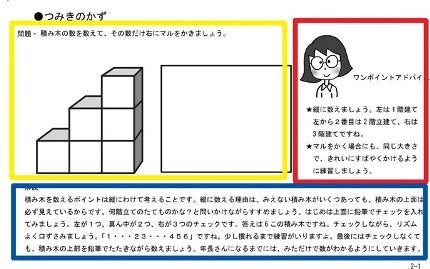 はじめての小学校受験問題集 | 親子で取り組む小学校受験！TSUBASA通信教育