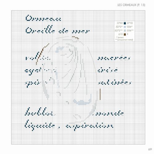 Marie-Therese Saint-Aubin さんの 旅がモチーフのクロスステッチ図案