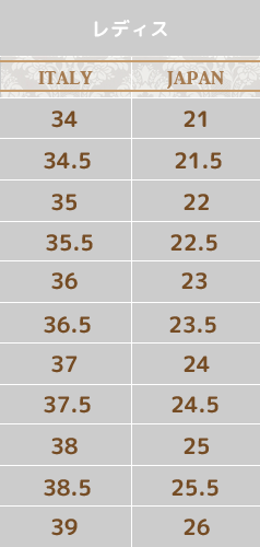 マノロブラニクのサイズ選びって難しいの？ | マノロブラニクの