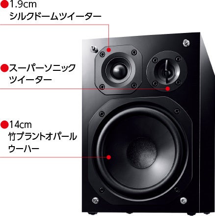 コンポを越えた音です！Panasonic SC-PMX100 | 雑貨と音楽とGoods