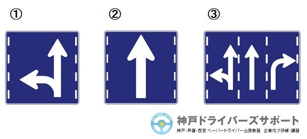 進行方向別通行区分 | 神戸で交通安全を願う社労士のブログ