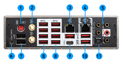 PRESTIGE X570 CREATION | Motherboard | MSI Global