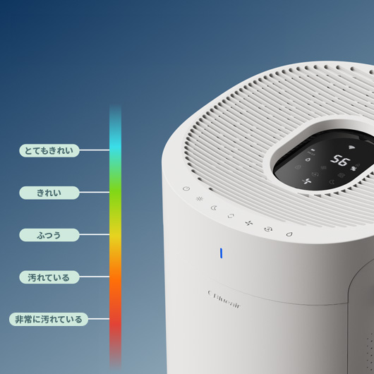 Blueair 2-in-1 加湿空気清浄機 DH3i |【公式】ブルーエア空気清浄機