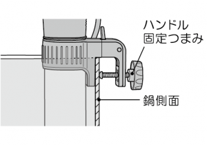 TC-900 低温調理器 | 石崎電機製作所（SURE - シュアー） - 昭和三年