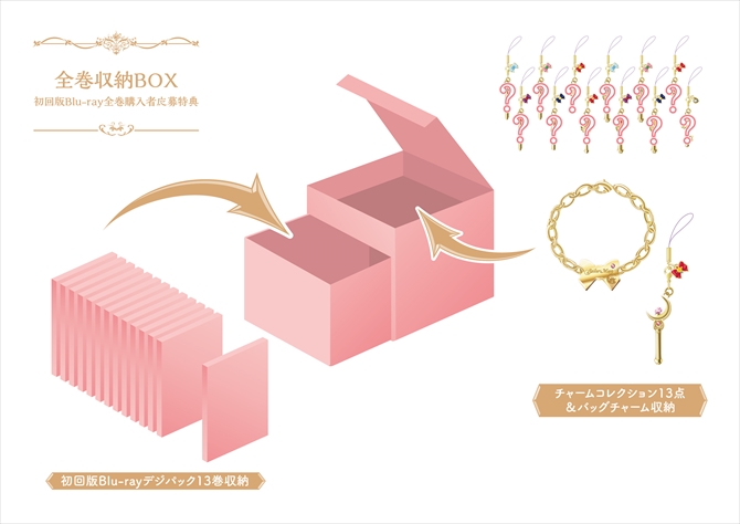 アニメ「美少女戦士セーラームーンCrystal」Blu-ray【初回限定豪華版