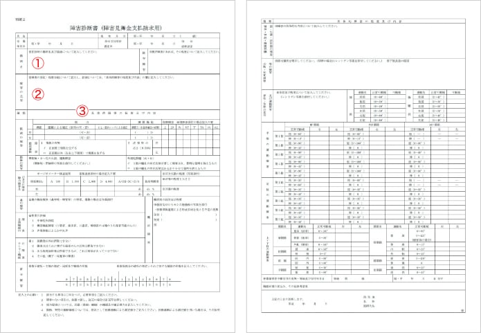 後遺障害等級非該当の判断は覆せるか？学校事故被害専門弁護士が解説