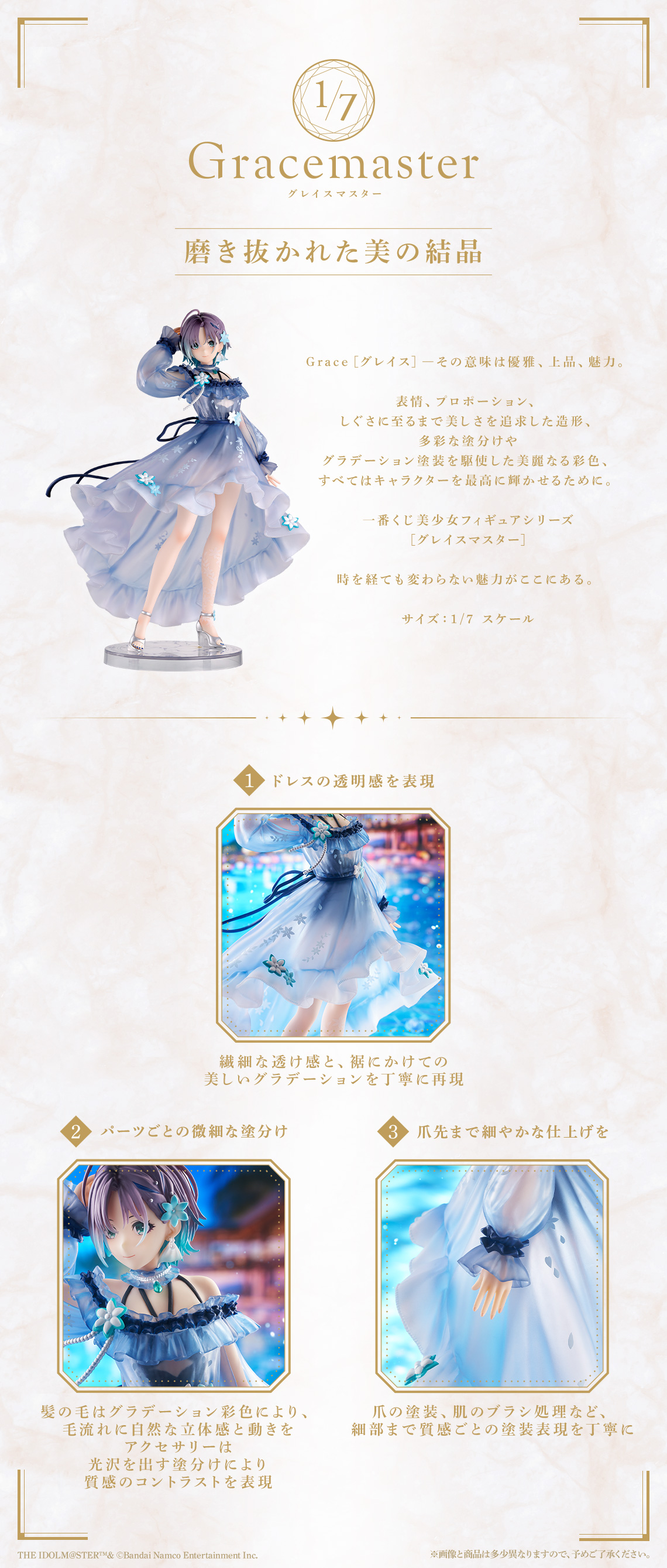 一番くじ アイドルマスター シャイニーカラーズ Midnight Secret Party