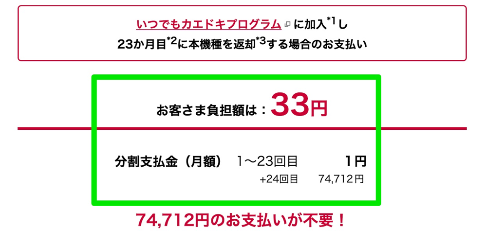 ドコモ】MNP契約で「iPhone 16」128GBがレンタル月1円、ahamoも対象