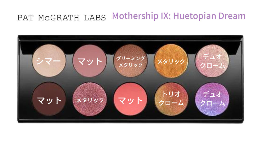 レビュー】Pat McGrath Labsの10色アイシャドウパレット「Mothership