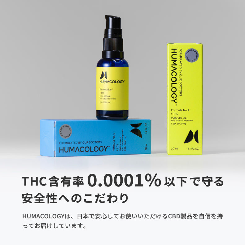 Formula No.2 – HUMACOLOGY CBD