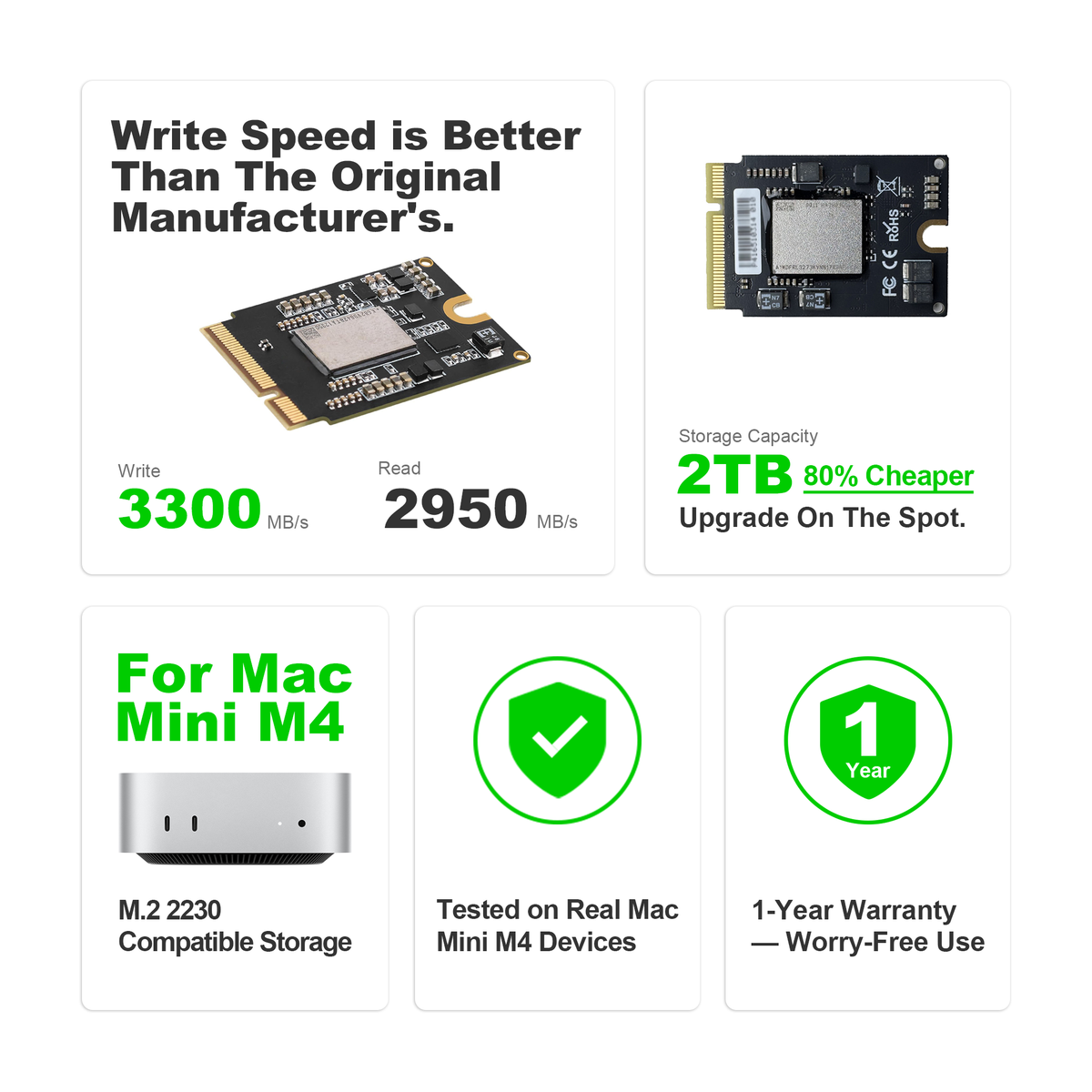 1TB/2TB Drive for Mac Mini M4 – SlimQ Official Store