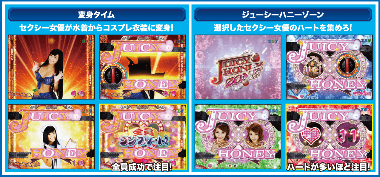 CRジューシーハニーZZ | PAO パチンコ&スロット