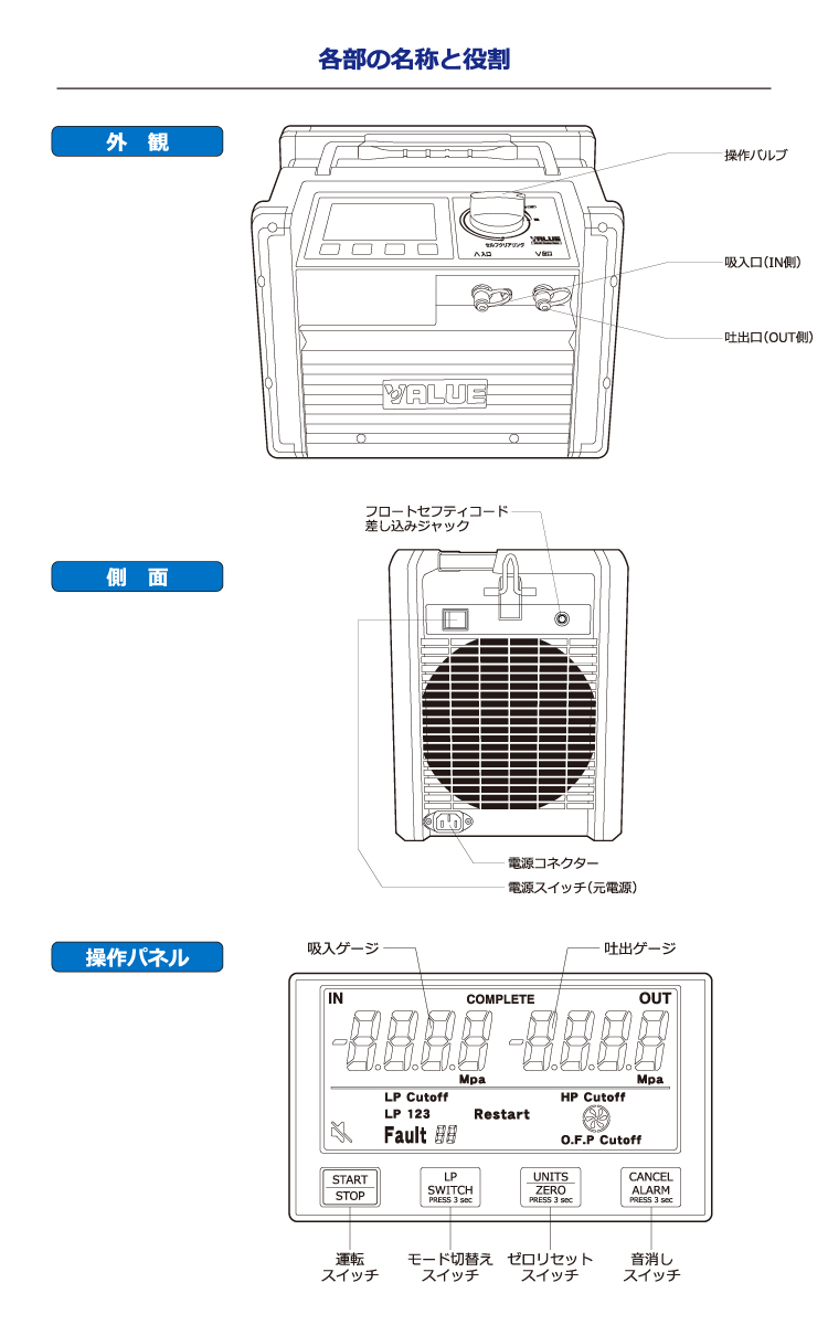 機械と工具のテイクトップ / BBK フロン回収機 RM350 ecoマスター