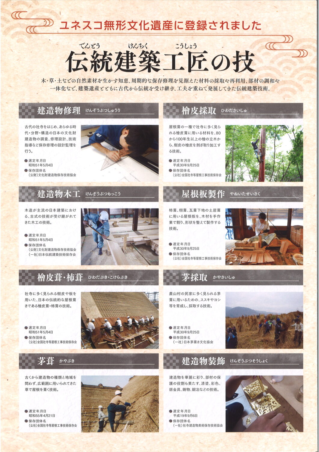 ユネスコ無形文化遺産「伝統建築工匠の技」 - 株式会社天峰建設