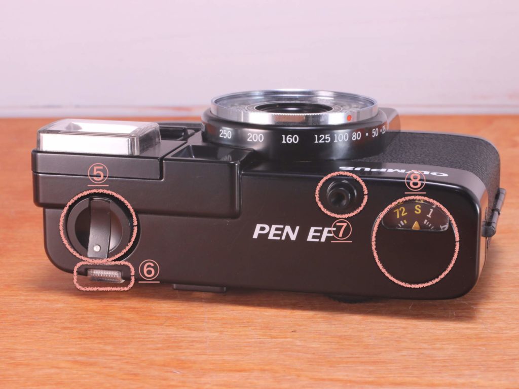 OLYMPUS PEN EF の使い方 | Totte Me Camera