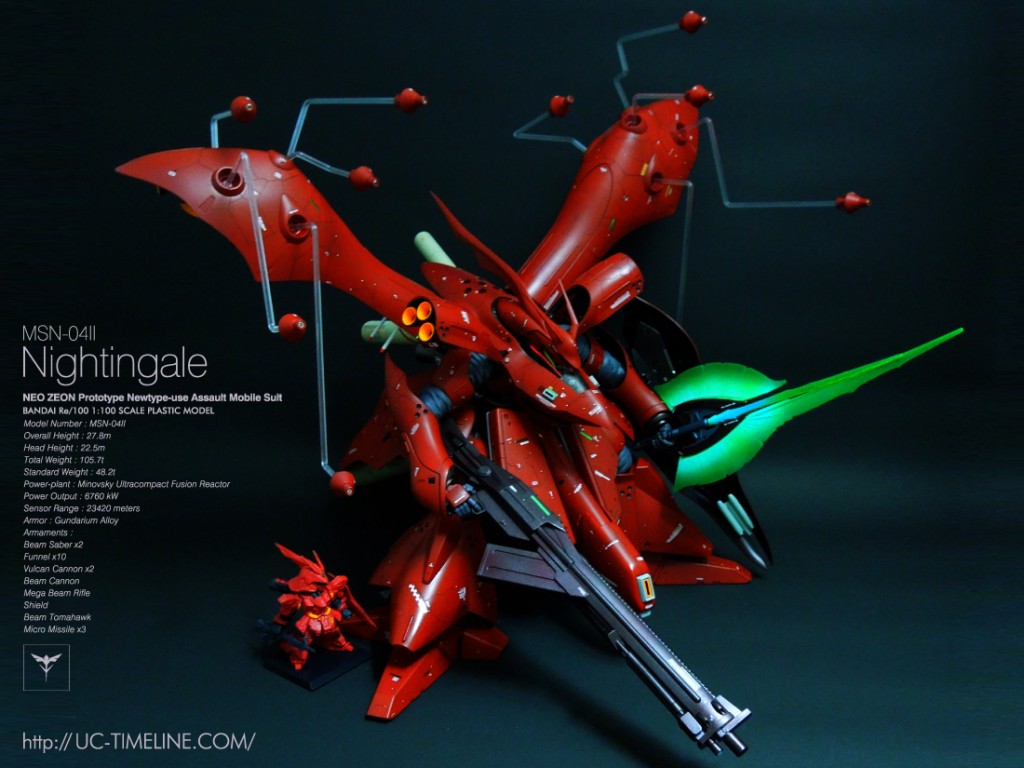 RE1/100 ナイチンゲール完成報告。 – UC-TIMELINE. ガンプラ好きだけど