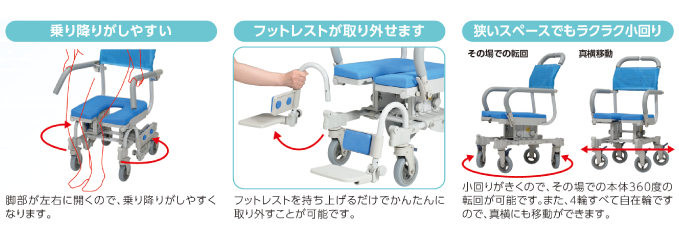 シャワーラク4輪自在V - ウチヱ株式会社