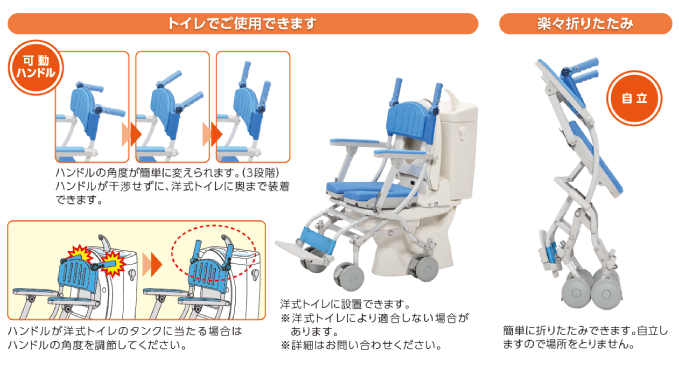 シャトレチェアC - ウチヱ株式会社