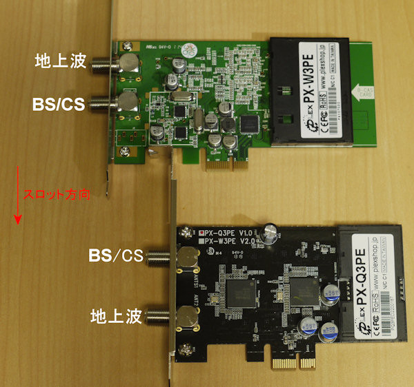 PX-Q3PE、およびPX-W3PEの活用メモ (Spinelなしですぐに使いたい人向け
