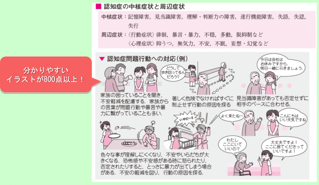クエスチョン・バンク 理学療法士 国家試験問題解説2026 専門問題 | GO