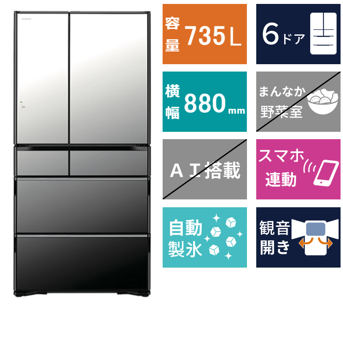 6ドア冷凍冷蔵庫 R-WXC74X (735L)