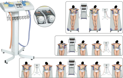 スーパーカイネ SK-10WDX | 物療機器 医療機器なら株式会社 理研メディカル
