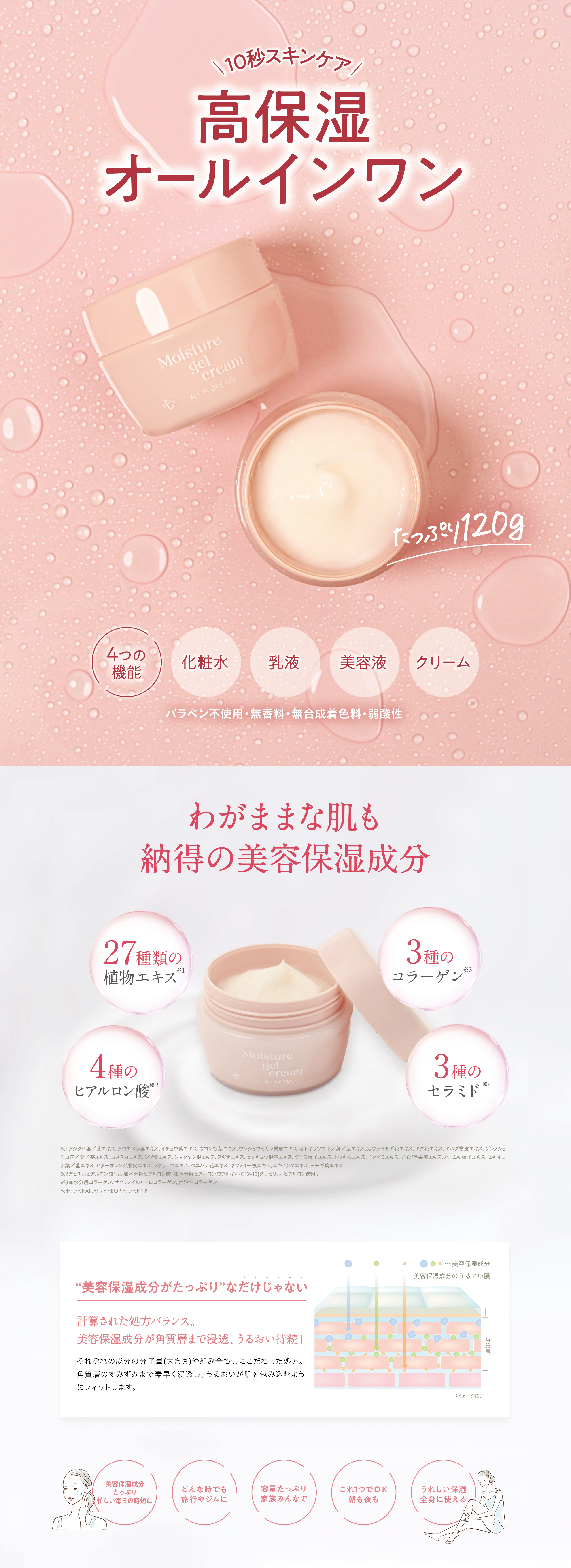 モイスチュア ジェルクリーム｜PRODUCT｜BEAUTY SOLUTION（ビューティ