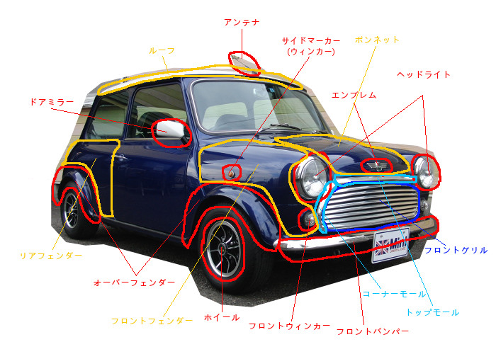 イギリスを楽しめるお店」ミニ、クーパー専門店 春日井オリエンタル