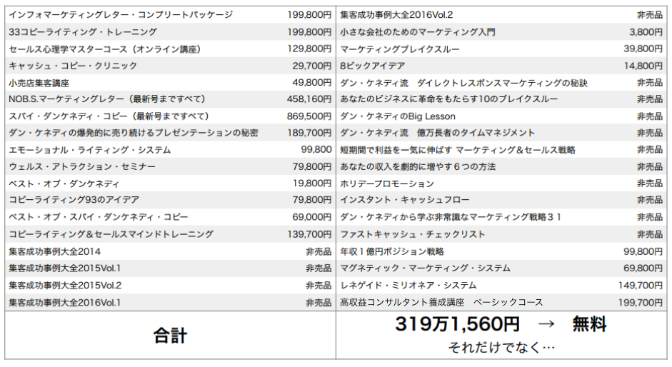 ダン・ケネディ プラチナグループ