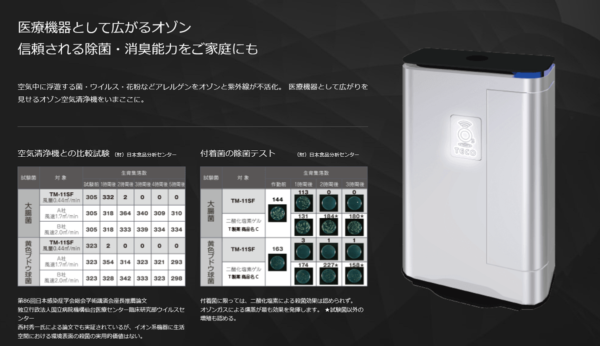 オゾンと紫外線の株式会社テコサービス - リオン3.0 TM-040Z