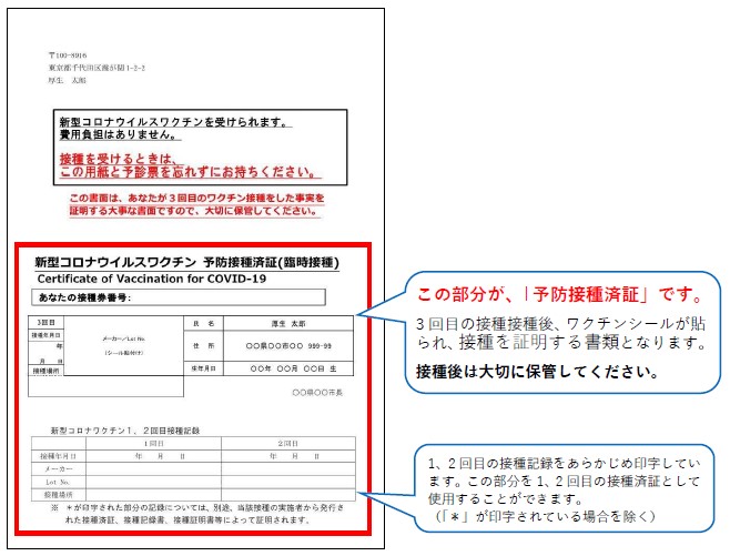 新型コロナワクチン接種証明書の発行について／熊取町