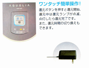 ミネラル還元水素水生成器 アクオリア SWM300