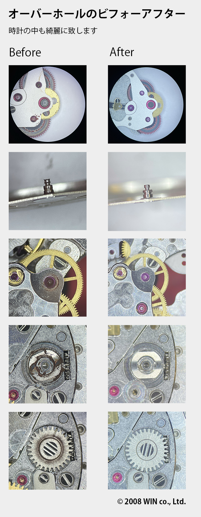 ロレックスのオーバーホールとは