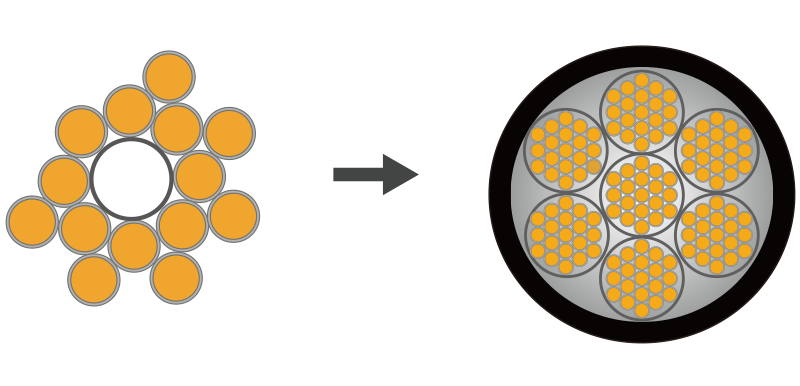 NOBUNAGA Labs NOBUNAGA Labs Advance :: 霧降 (きりふり)