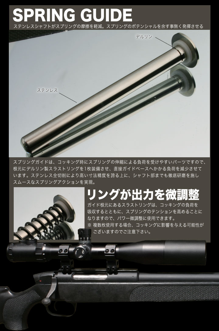 エアガンPDIパーツ販売X-FIRE