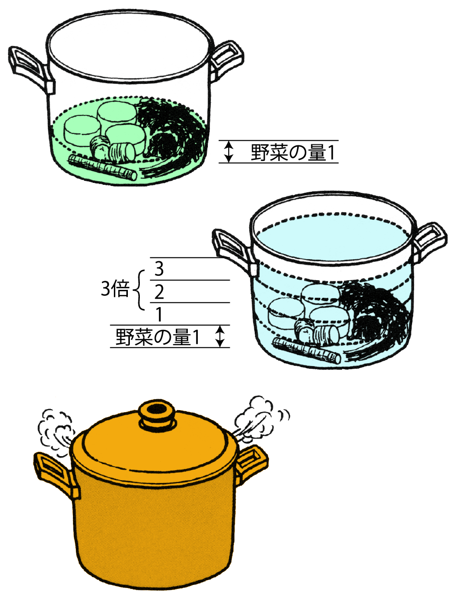 中越野菜スープ