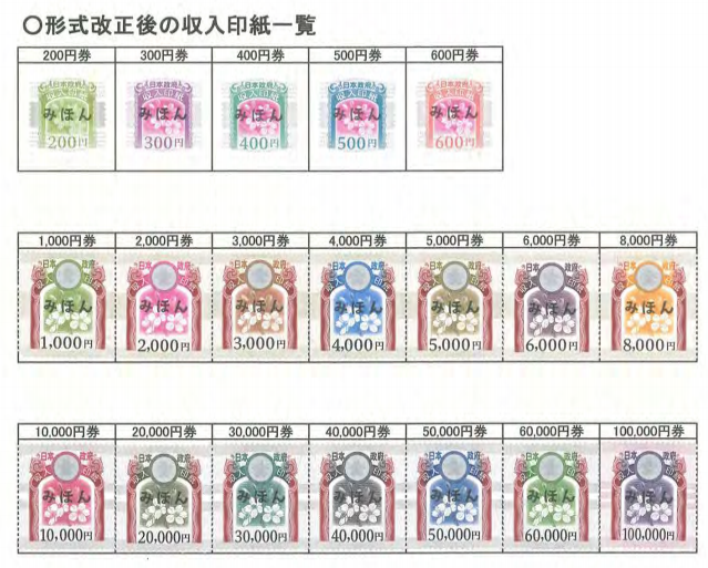 2018年7月から収入印紙のデザイン（形式）が変更になります | 名古屋市