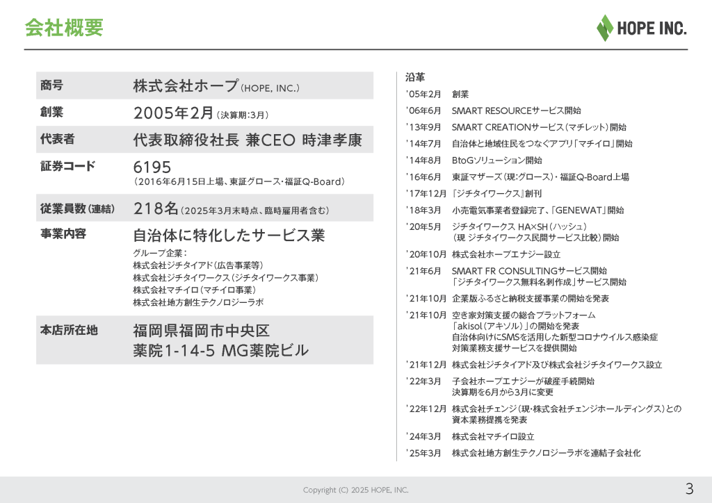 2025年3月決算説明会｜株式会社ホープ