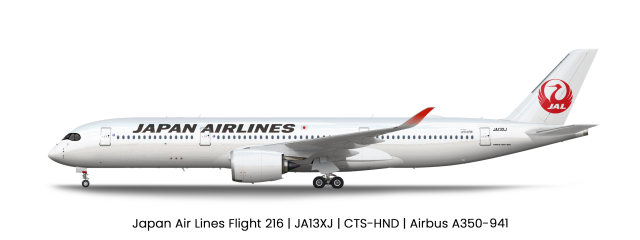 Burning After Touchdown in Haneda | Japan Airlines Airbus A350-900