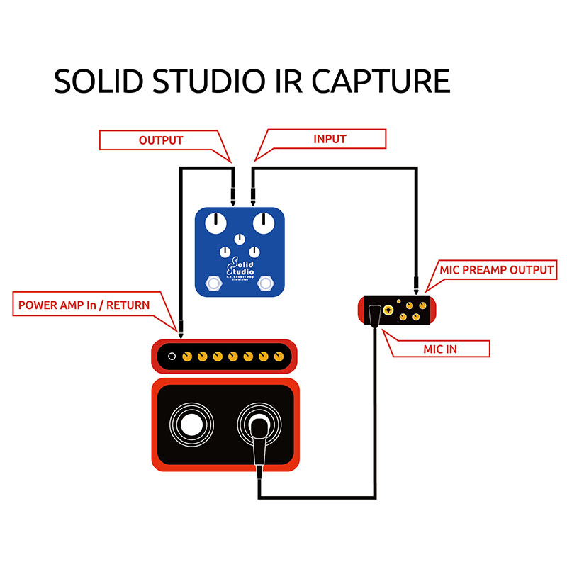 Solid Studio | Verdugo Series Stompboxes | Products | ARIA 荒井