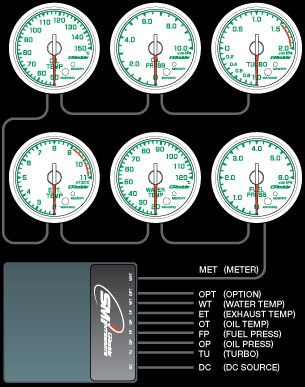 トラストメーター