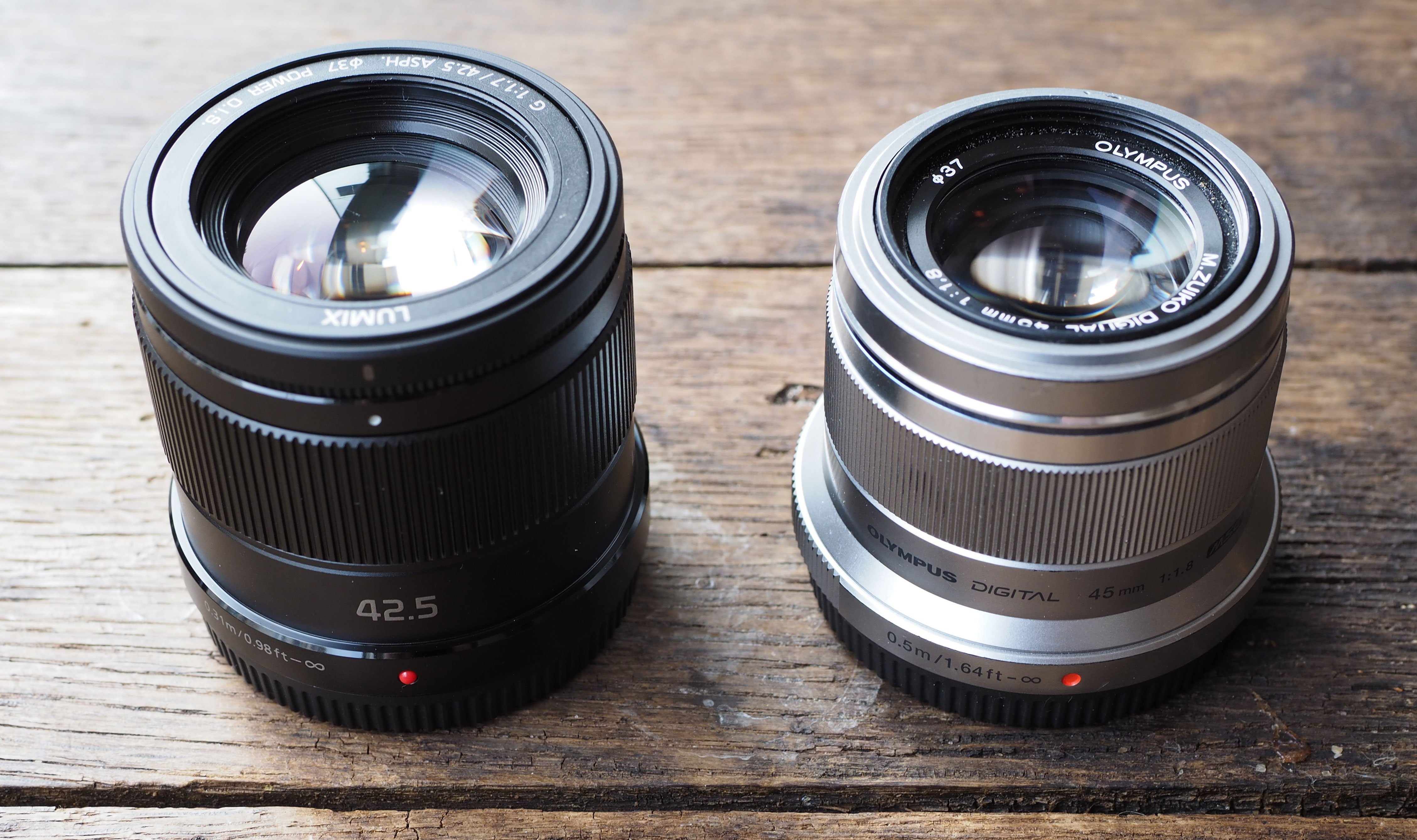 Panasonic Lumix G 42.5mm f1.7 review | Cameralabs