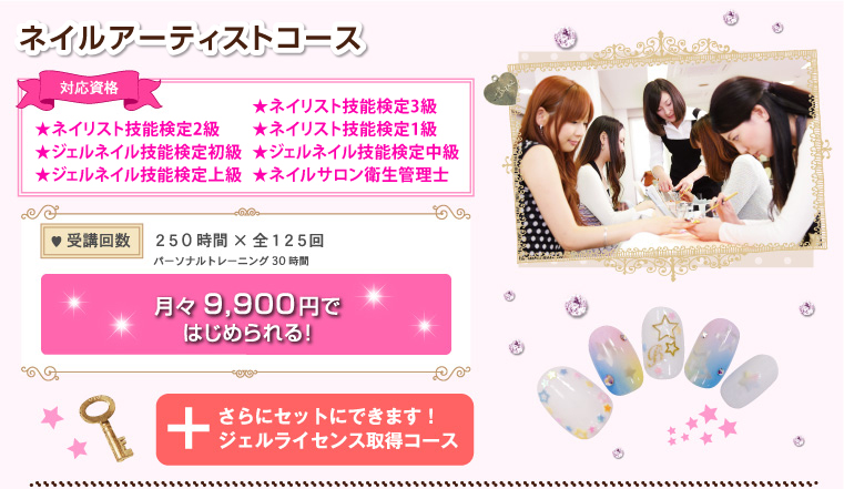 ジェルネイルとネイル検定の専門学校 クラスタイル