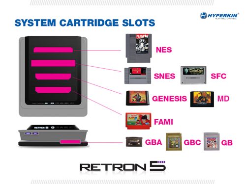 0401)1台で5倍お得な互換機[RetroN 5]の機能をご紹介 - ファミコン